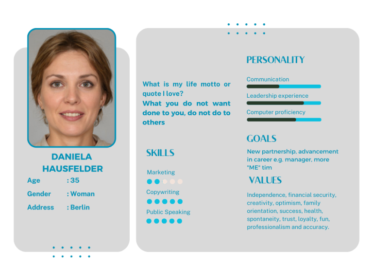 persona image